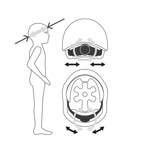 Helmet XXS - S European Headform Forest - Scoot & Ride